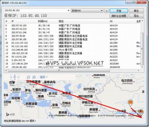 DediByte:$3/月KVM-512MB/30G SSD/无限 英国 DediByte:$3/月KVM-512MB/30G SSD/无限 英国