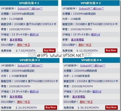 BurstNET代购 ¥38/月 512MB/20GB/1TB/2IP 84代购 Burst VPS代购 BurstNET代购 ¥38/月 512MB/20GB/1TB/2IP 84代购 Burst VPS代购