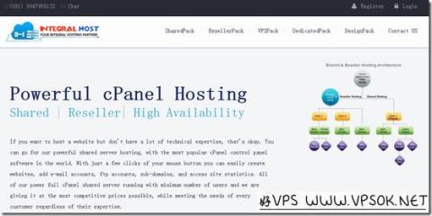 IntegralHost:$8/年OpenVZ-128MB/5GB/100GB 加拿大 IntegralHost:$8/年OpenVZ-128MB/5GB/100GB 加拿大