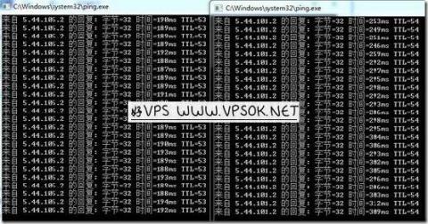 SimpleNode：$7/月KVM-1.5GB/20GB/1TB 达拉斯