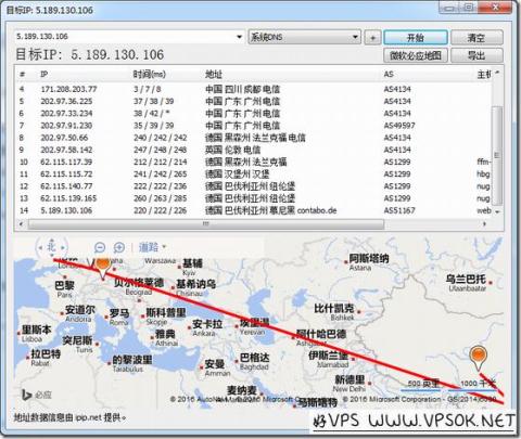 ScanHost:€3.9/月KVM-1GB/15GB/无限 德国 ScanHost:€3.9/月KVM-1GB/15GB/无限 德国
