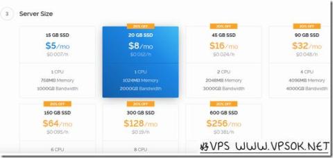 Vultr新用户充一百送一百/老用户8折优惠 Vultr新用户充一百送一百/老用户8折优惠