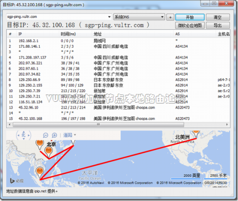 Vultr新加坡节点上线 Vultr新加坡节点上线