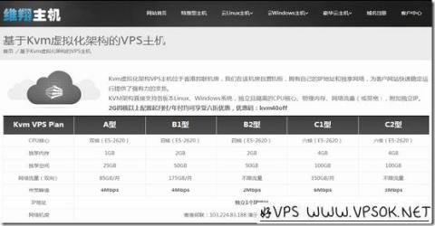 维翔主机:144元/月KVM-4GB/100GB/3M无限 香港 维翔主机:144元/月KVM-4GB/100GB/3M无限 香港