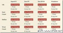 ThrustVPS：$5.95/月 512MB/1GB/15GB/1TB 美国/英国